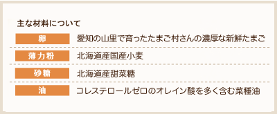主な材料
